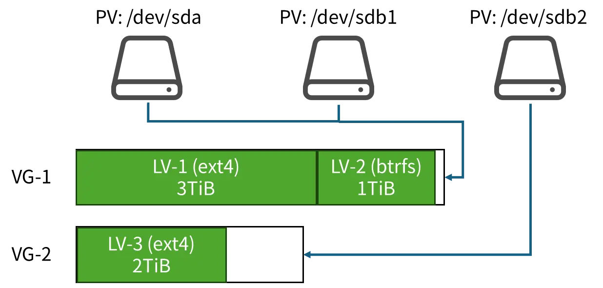 image-20250817023916376